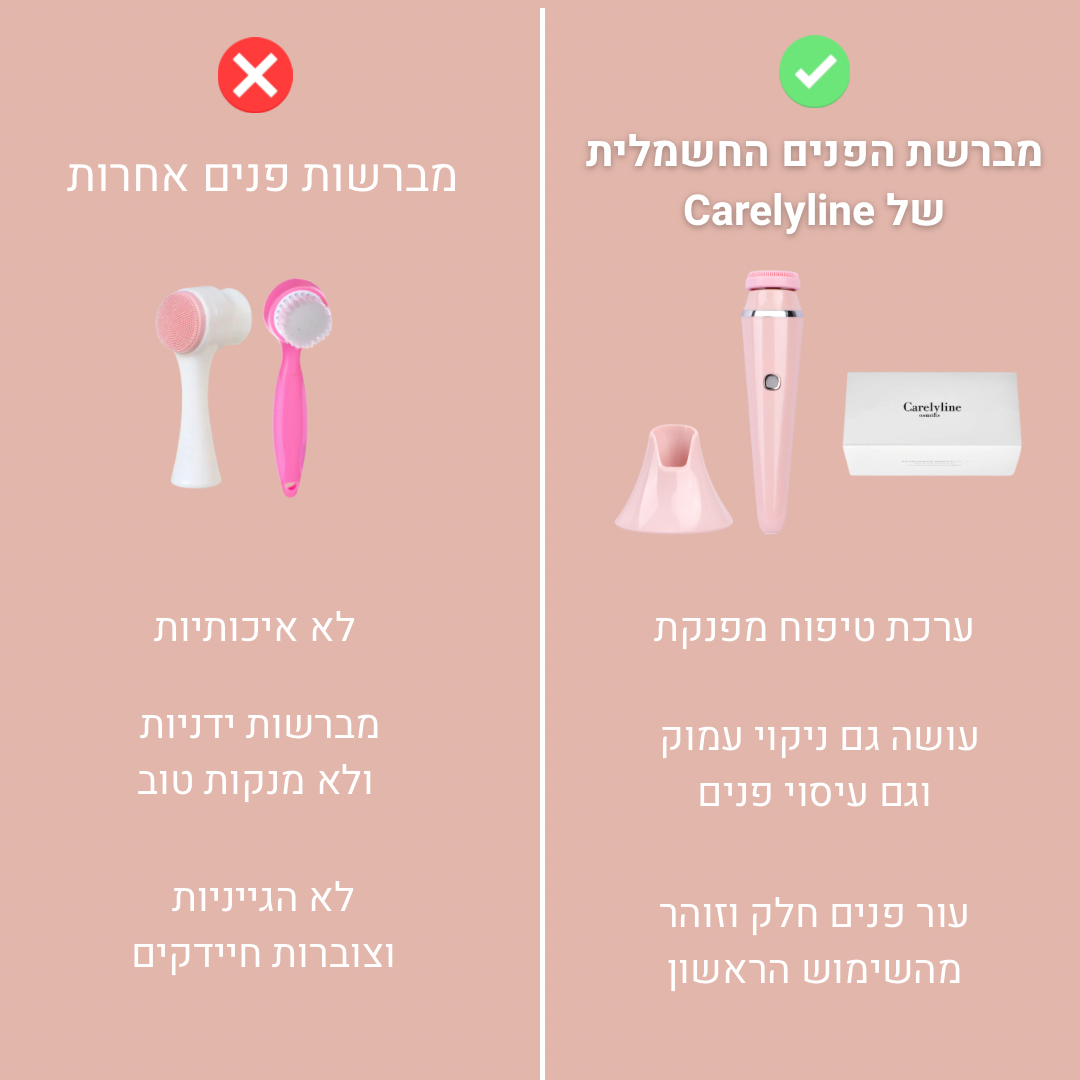 מברשת הפנים של Carelyline